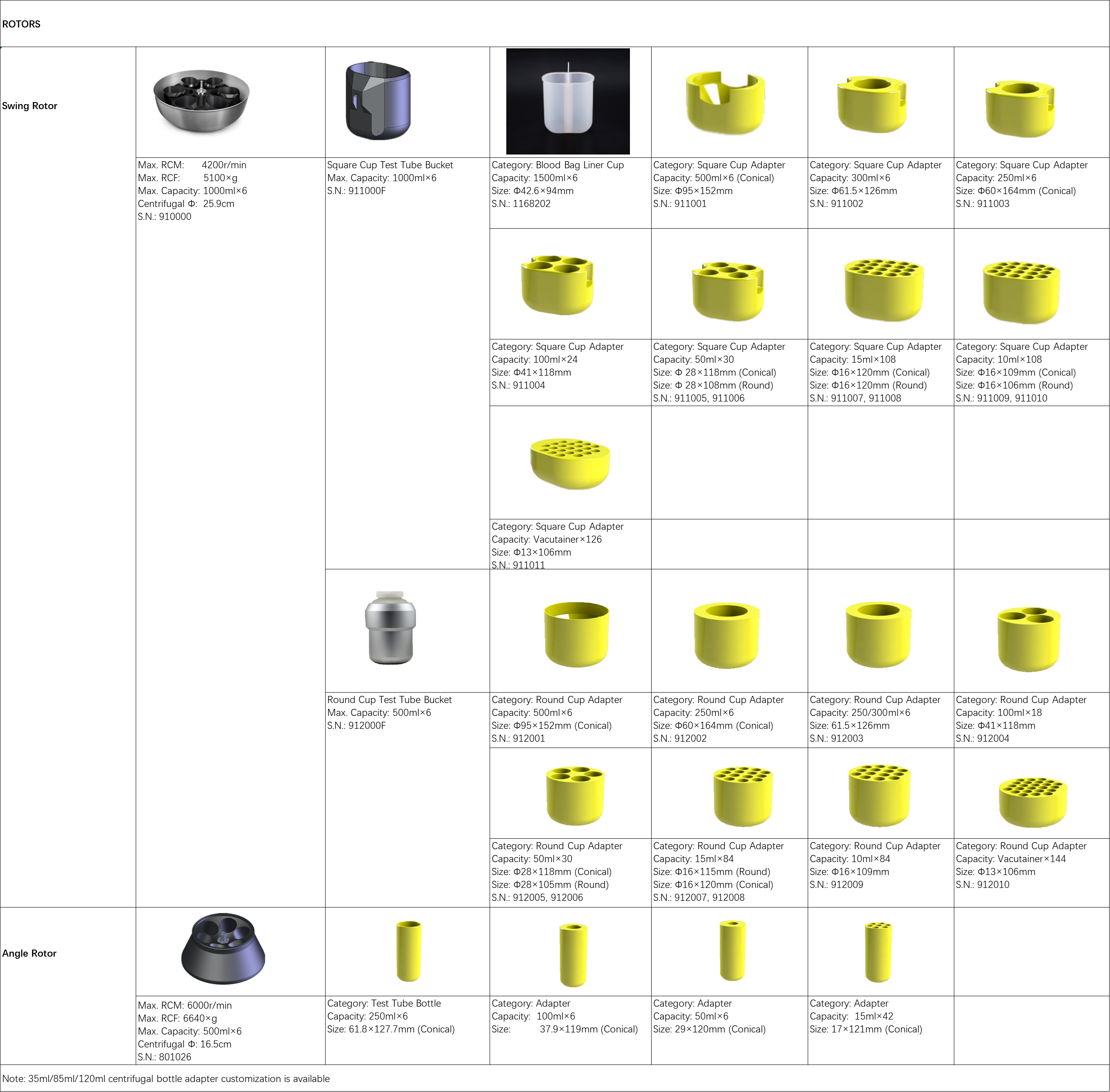 Low Speed Refrigerated Centrifuge GR6000AS(图1)