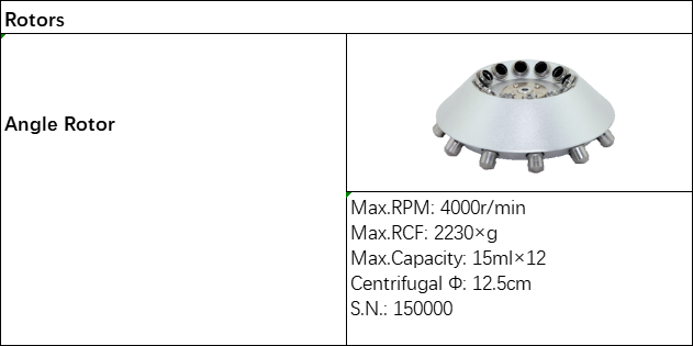 Low Speed Centrifuge G4000AC(图1)