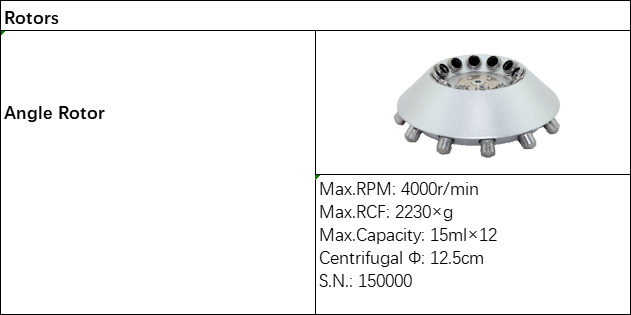 Low Speed Centrifuge G4000AC(图1) Low Speed Centrifuge G4000AC(图1)