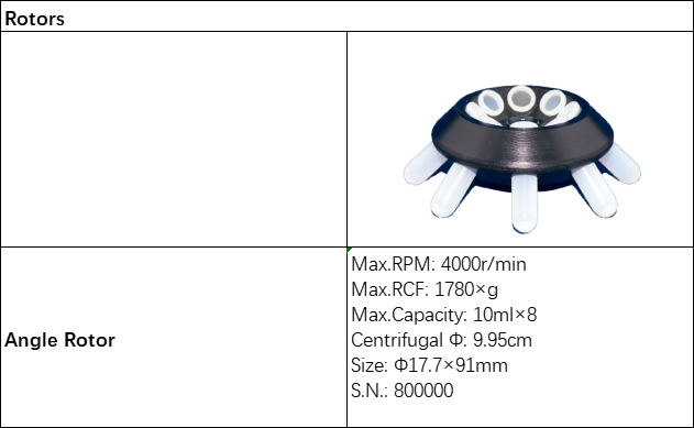 Low Speed Centrifuge G4004(图1)