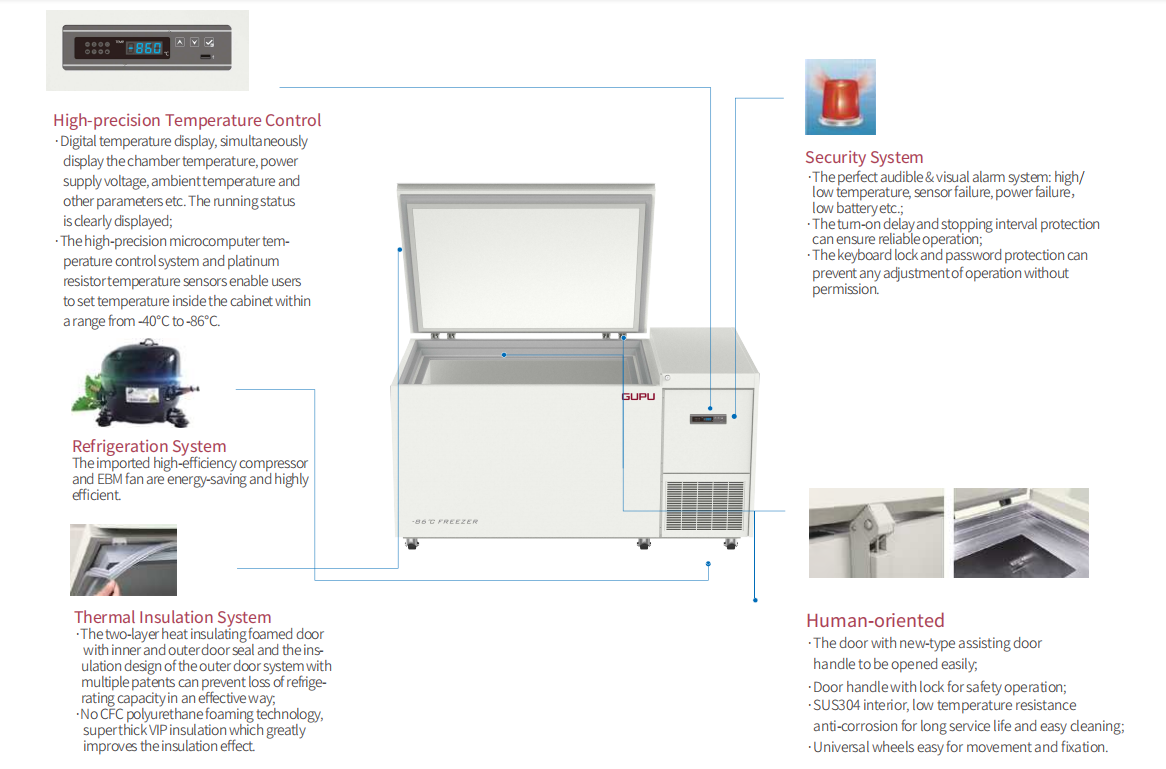 Chest -86℃ ULT Freezer 135L/320L/600L(图2) Chest -86℃ ULT Freezer 135L/320L/600L(图2)