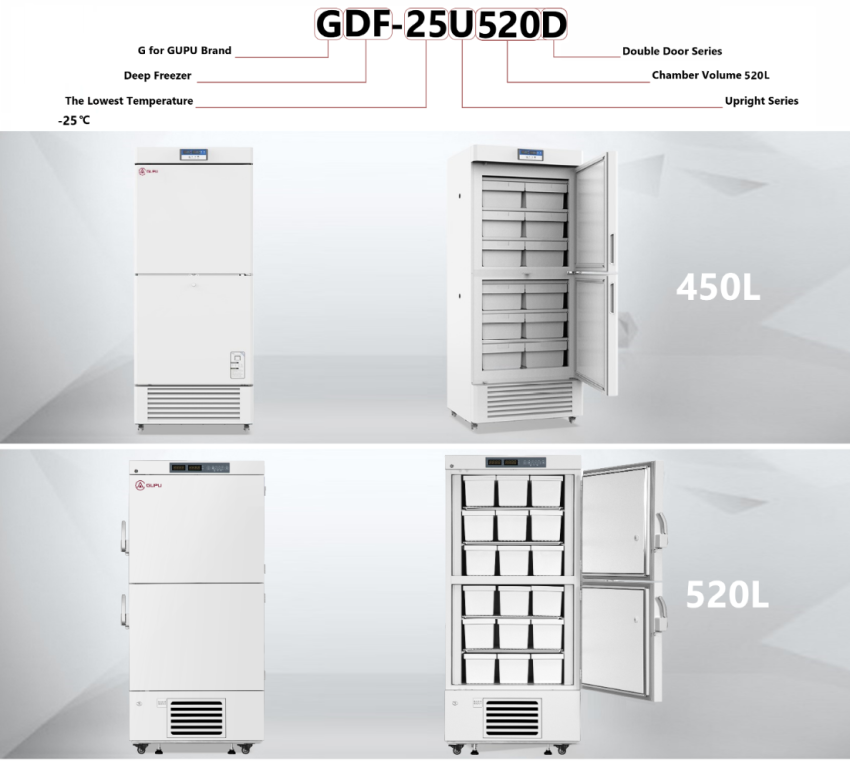 Congelador de doble puerta 520L (-25℃)(图1)