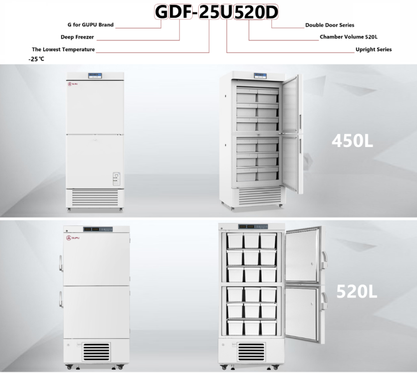Congelador de doble puerta 520L (-25℃)(图1) Congelador de doble puerta 520L (-25℃)(图1)