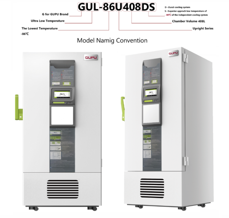 Independent Dual Guard VIP Plus ULT Freezer 408/588/838L(图1)