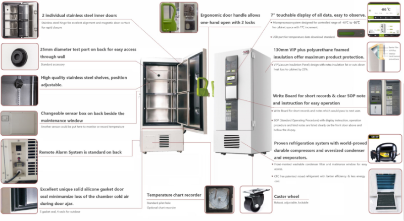 Independent Dural Guard VIP Plus ULT Freezer 408/588/838L(图2)