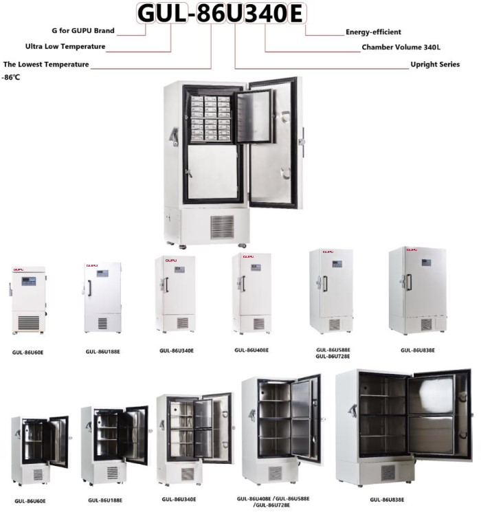 Energy-efficient VIP -86℃ ULT Freezer,60/188/340/408/588/728/838L(图1) Energy-efficient VIP -86℃ ULT Freezer,60/188/340/408/588/728/838L(图1)