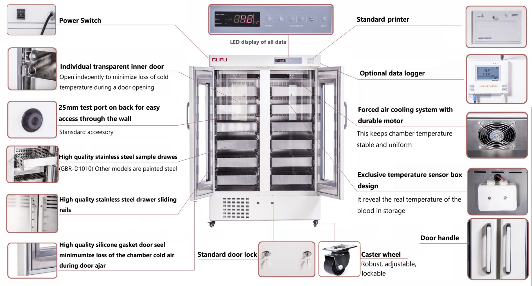 Single Door Blood Bank Refrigerator 210L(图1)