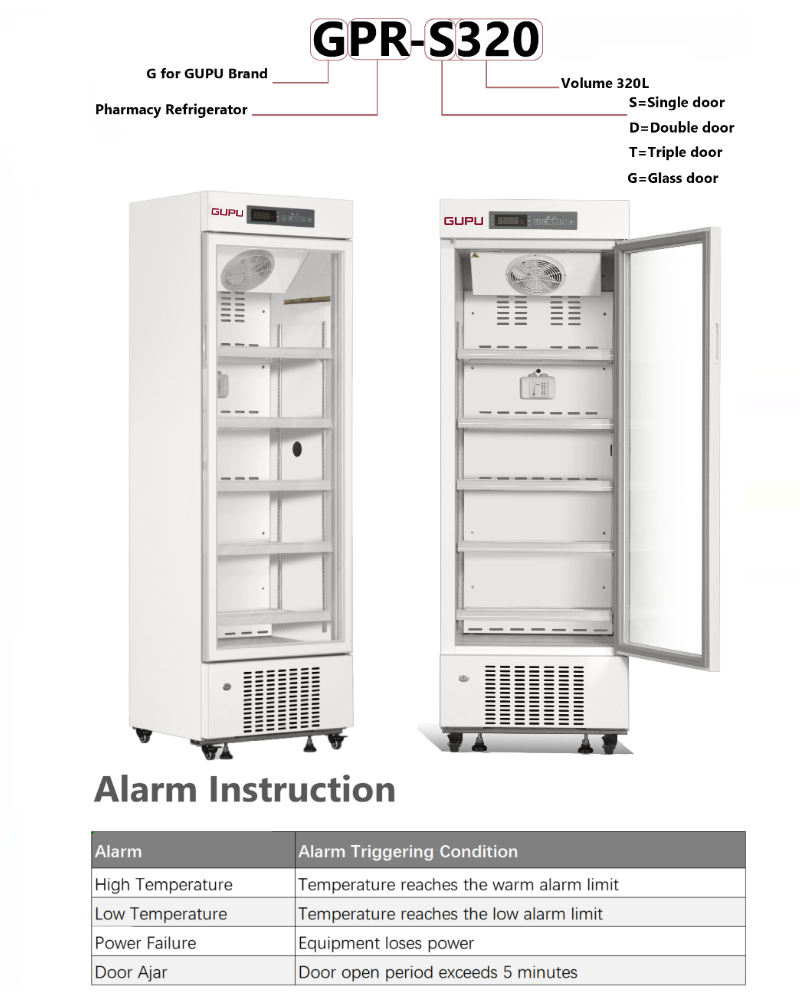 Single Door Pharmacy/Medical Refrigerator 320L, 410L(图1)