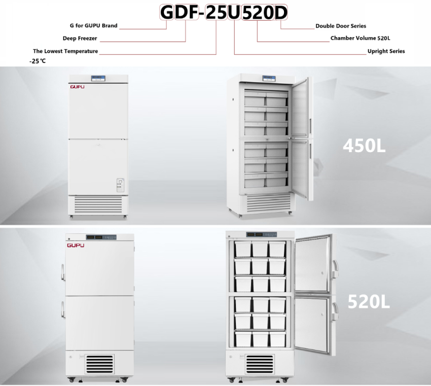 Double Door Freezer 520L (-25℃/-40℃)(图1)