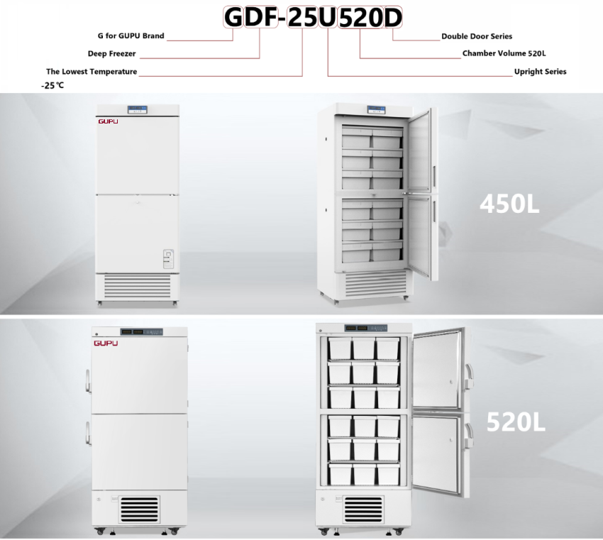 Double Door Freezer 520L (-25℃/-40℃)(图1) Double Door Freezer 520L (-25℃/-40℃)(图1)