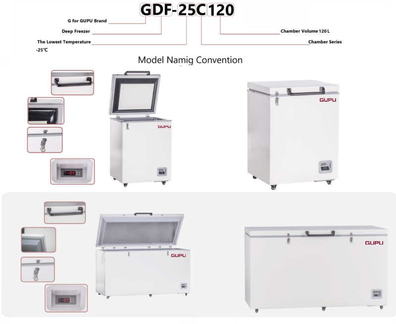 Chest -25℃ Medical Deep Freezer 120/345/500L(图1) Chest -25℃ Medical Deep Freezer 120/345/500L(图1)